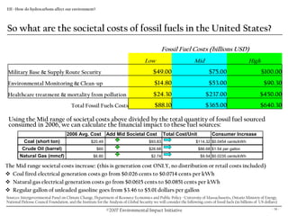 Eii Overview & Energy Presentation.10.18.07