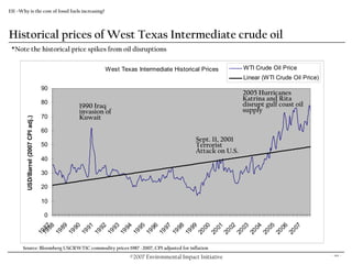 Eii Overview & Energy Presentation.10.18.07