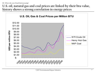 Eii Overview & Energy Presentation.10.18.07