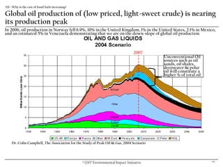 Eii Overview & Energy Presentation.10.18.07