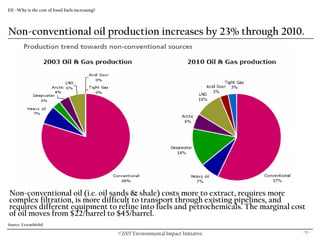Eii Overview & Energy Presentation.10.18.07