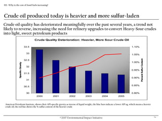 Eii Overview & Energy Presentation.10.18.07