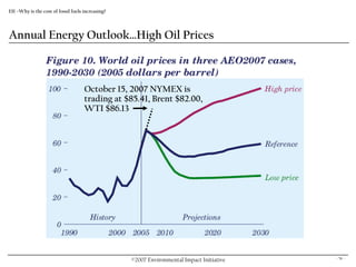 Eii Overview & Energy Presentation.10.18.07
