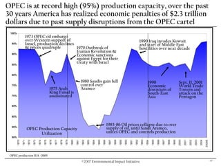 Eii Overview & Energy Presentation.10.18.07