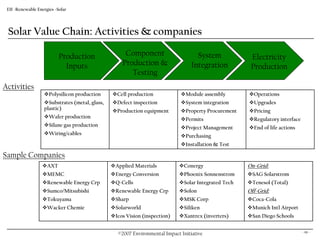 Eii Overview & Energy Presentation.10.18.07