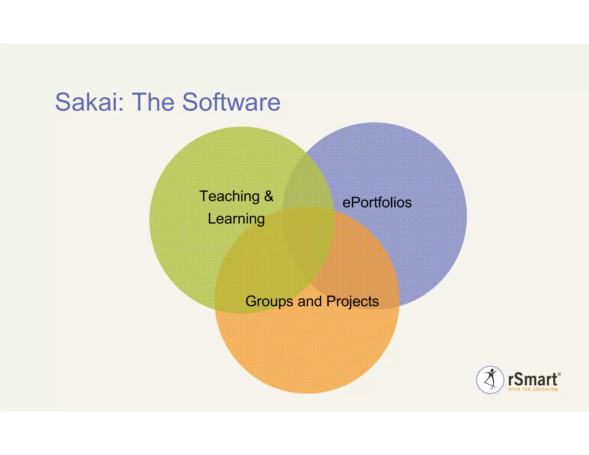 Elearning 2009 Introduction To Sakai Cost Savings.Feb.22.2009 V.1