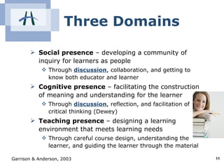 E Learning Case Study | PPS