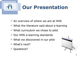 E Learning Case Study | PPS