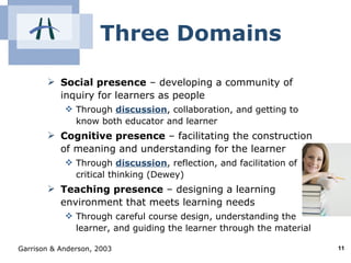 Three Domains <ul><li>Social presence  – developing a community of inquiry for learners as people </li></ul><ul><ul><li>Th...