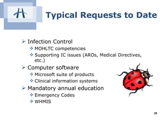 Typical Requests to Date <ul><li>Infection Control </li></ul><ul><ul><li>MOHLTC competencies </li></ul></ul><ul><ul><li>Su...