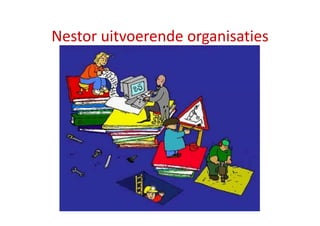 E Learning Implementeren