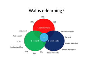 E Learning Implementeren