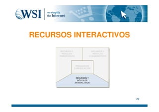 E Learning Con Moodle - ¿Qué es Moodle? - drivebiz