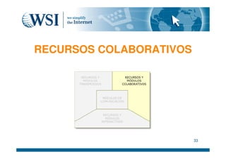 E Learning Con Moodle - ¿Qué es Moodle? - drivebiz