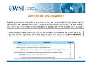 E Learning Con Moodle - ¿Qué es Moodle? - drivebiz