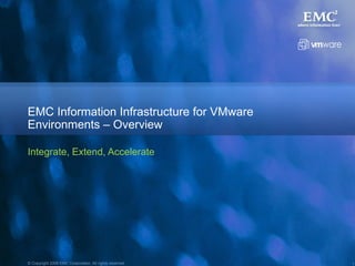 EMC Information Infrastructure for VMware Environments –  Overview Integrate, Extend, Accelerate 