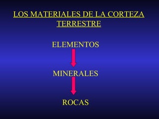 LOS MATERIALES DE LA CORTEZA TERRESTRE ELEMENTOS MINERALES ROCAS 