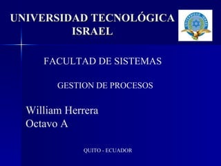 UNIVERSIDAD TECNOLÓGICA ISRAEL FACULTAD DE SISTEMAS GESTION DE PROCESOS William Herrera Octavo A QUITO - ECUADOR 