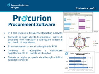 ERA Company Presentation