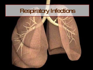 Respiratory Infections 