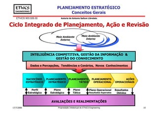 Conceitos Gerais sobre Planejamento Estratégico