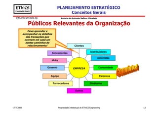 Conceitos Gerais sobre Planejamento Estratégico