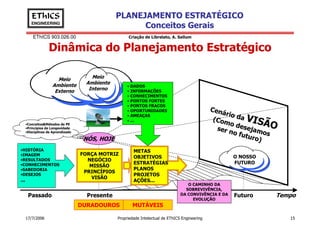 Conceitos Gerais sobre Planejamento Estratégico
