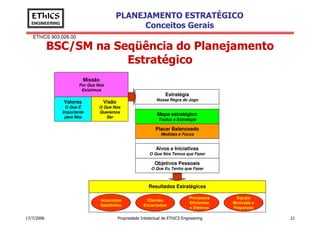 Conceitos Gerais sobre Planejamento Estratégico