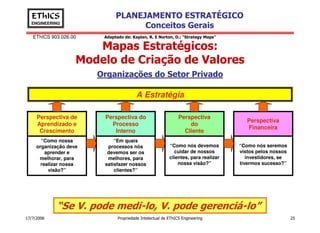 Conceitos Gerais sobre Planejamento Estratégico