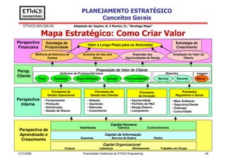 Conceitos Gerais sobre Planejamento Estratégico