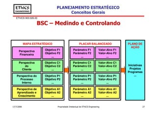 Conceitos Gerais sobre Planejamento Estratégico