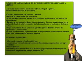 EL PAPEL DE LA EVALUACIÓN  EN SISTEMAS EDUCATIVOS ORIENTANDO A LOGROS La evaluación: representa una tarea continua, integral, orgánica. Información del procesó de evaluación. Útil para fundamentar las acciones,  internas. Verificar si los recursos son suficientes. Si las unidades de acción  del servicio modifican positivamente sus índices de productividad. Constituye una expresión de un sistema de acción  humana caracterizado por la realización hasta la total concreción  de todo aquello que es parte de su definición política. Exige un replanteó de las funciones ejercidas por los distintos niveles de organización  convencional. El  que hacer orientara el planteamiento de esquemas de evaluación que mejor se ajusta a los requerimientos de dicho enfoque. INSTANCIAS SUPERIORES Información precisa sobre los objetivos. Lineamientos curriculares expresamente elaborados para garantizar, los logros acordados. Personal idóneo Total delegación de iniciativa en la  elección y ejecución de las estrategias de consecución (organización, tiempo, docentes etc.) @~€¬&!¿’?!·#~ 