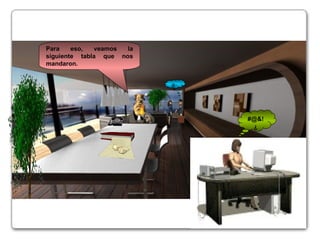 Para eso, veamos la siguiente tabla que nos mandaron. #@&!¿ @~€ 