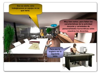 Eso es cierto, sino trabajáramos en equipo no se que haría.  Muy bien señor, pero faltan las características de la actividad docente y variedades de personalidades burocráticas entre nosotros los docentes.  Para eso le  sugiero ver la siguiente tabla @~€ 