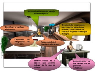 En conclusión nuestro trabajo docente implica:  Creatividad e imaginación para resolver situaciones nuevas y para inventar de continuo mejores estrategias de logro. Capacidad de integración de esfuerzos. Sentido critico de la acción que permite indagar de lo que se obtiene. Rectificar o ratificar el proceso. Internalización de los valores que se procuran establecer  Responsabilidad directa de ejecución. @~€ 