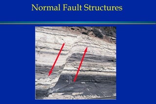Normal Fault Structures  
