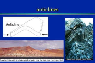 anticlines 