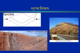 synclines 