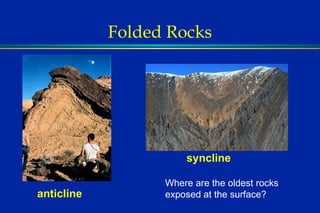 Folded Rocks anticline syncline Where are the oldest rocks exposed at the surface? 