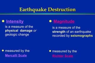 Earthquake  Destruction Intensity is a measure of the  physical  damage  or  geologic change measured by the  Mercalli Scale Magnitude is a measure of the  strength  of an earthquake recorded by  seismographs measured by the  Richter Scale 
