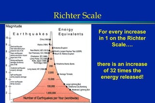 Richter Scale For every increase in 1 on the Richter Scale…. there is an increase of 32 times the energy released! 