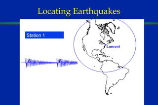 Locating Earthquakes Station 1 Station 1 