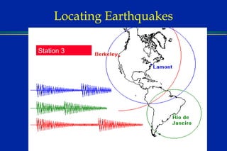 Locating Earthquakes Station 3 