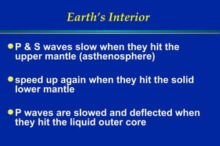 Earth’s Interior P & S waves slow when they hit the upper mantle (asthenosphere) speed up again when they hit the solid lower mantle P waves are slowed and deflected when they hit the liquid outer core 