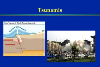 Tsunamis 