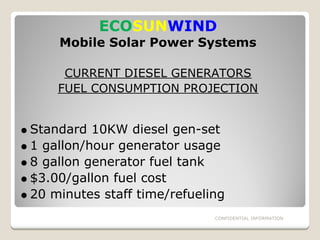 Eco Sun Wind