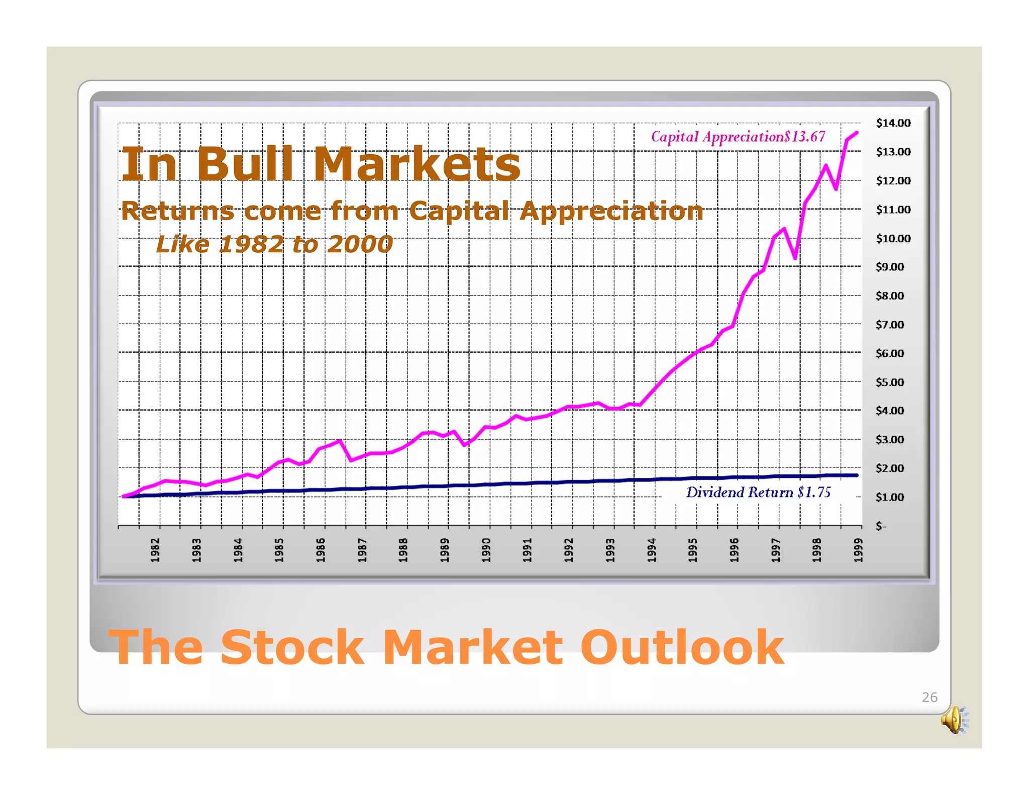 Economic Concerns Slide Show 2 09