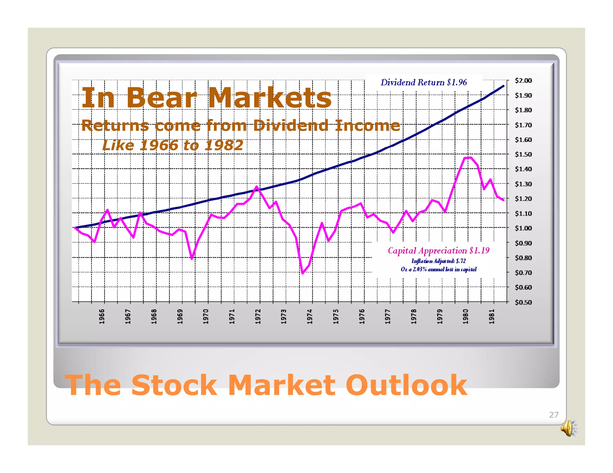 Economic Concerns Slide Show 2 09