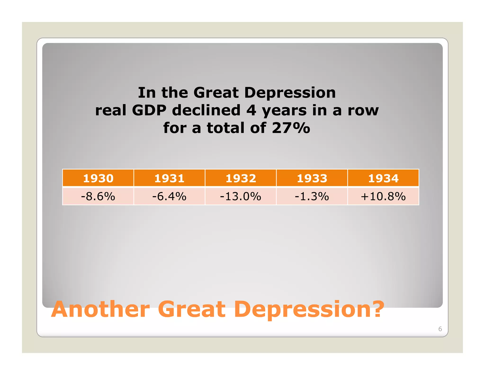 Economic Concerns Slide Show 2 09