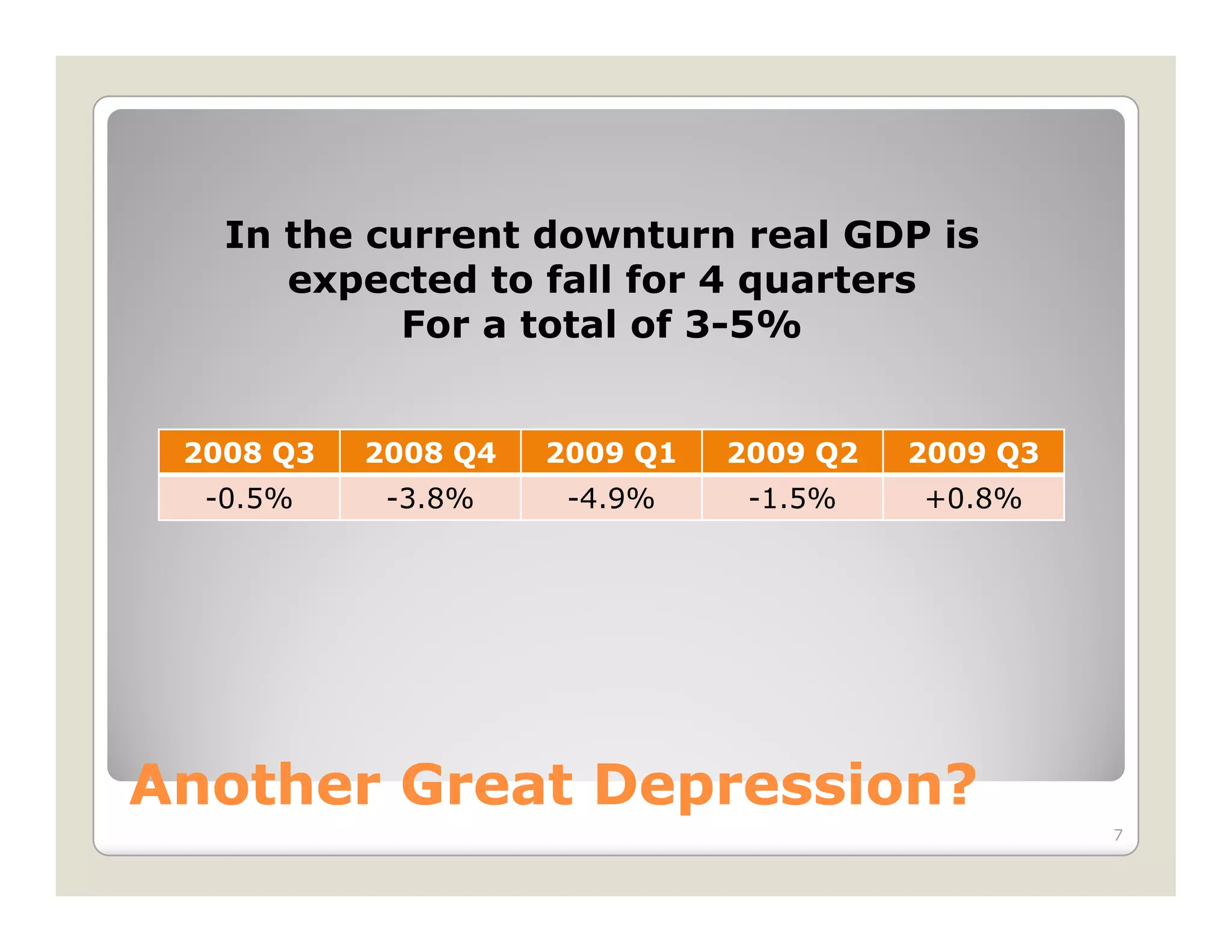 Economic Concerns Slide Show 2 09